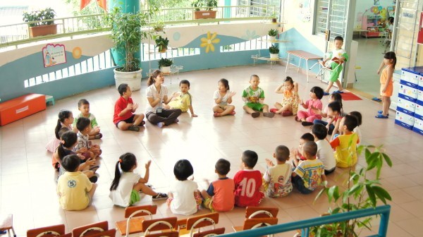 sư phạm mầm non là gì
